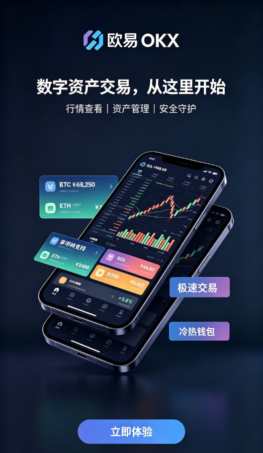 欧交易所APP官方下载交易所行情界面